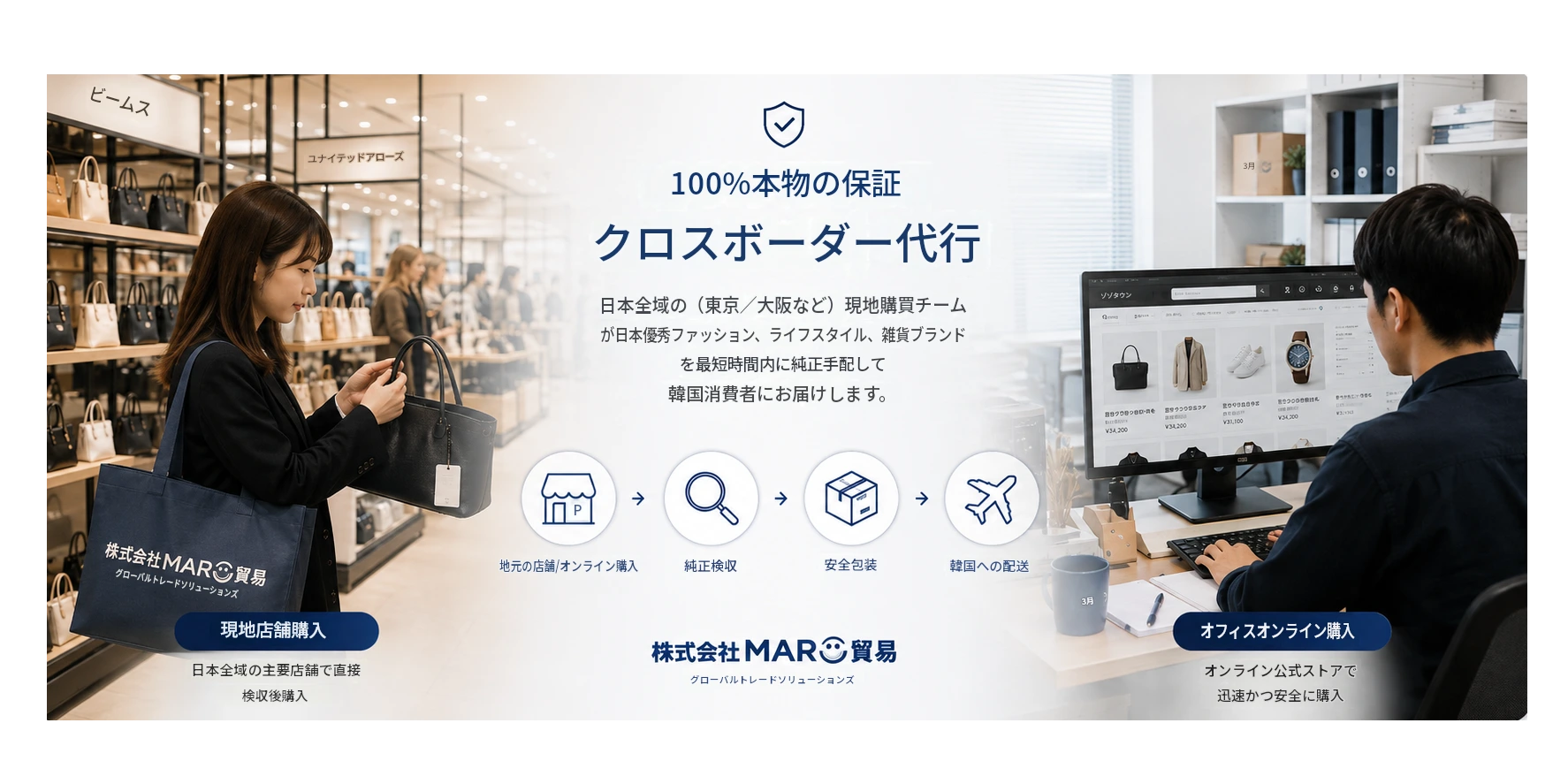 B2C Commerce